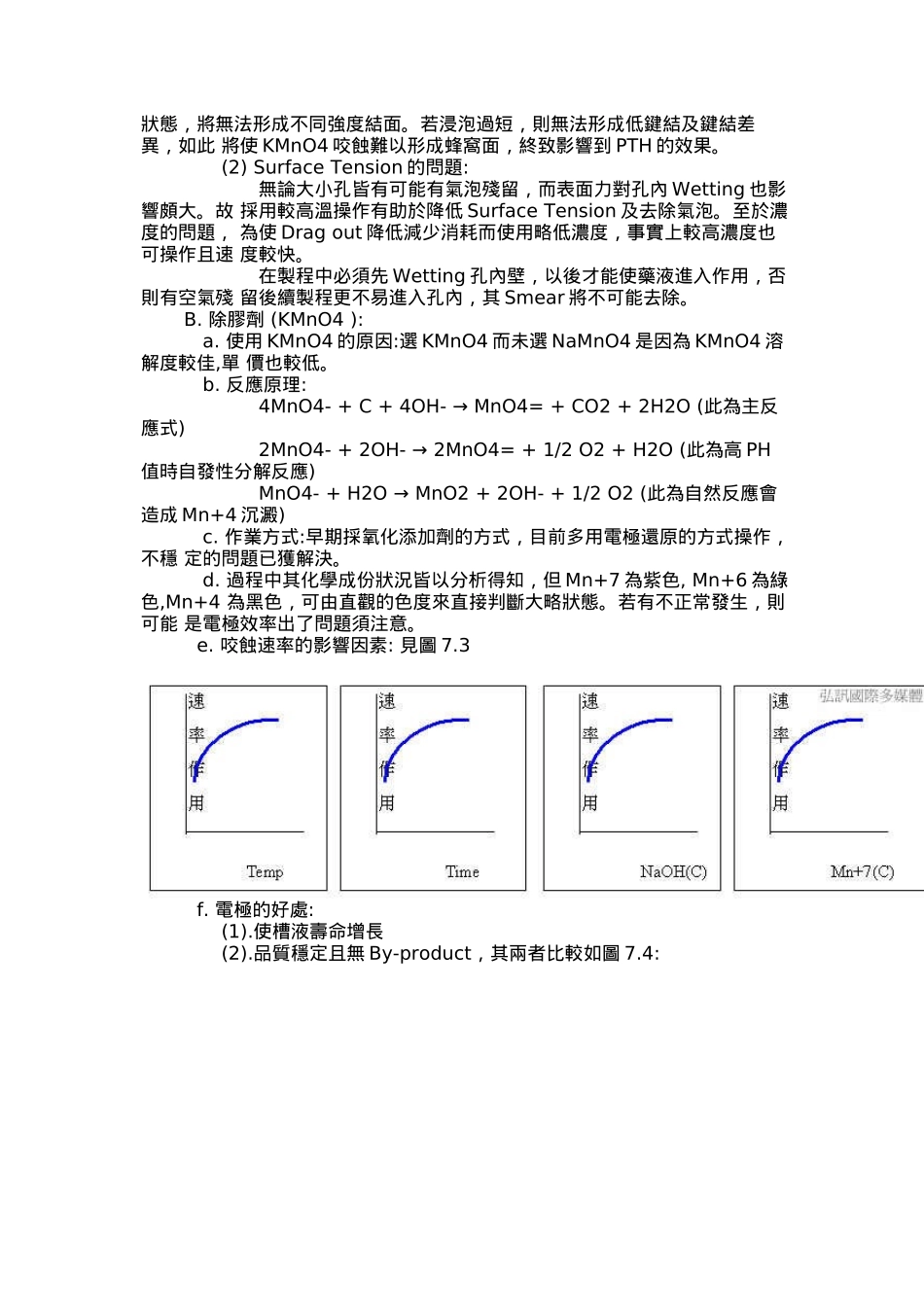 镀通孔的制造流程_第3页