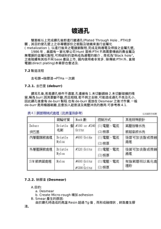 镀通孔的制造流程