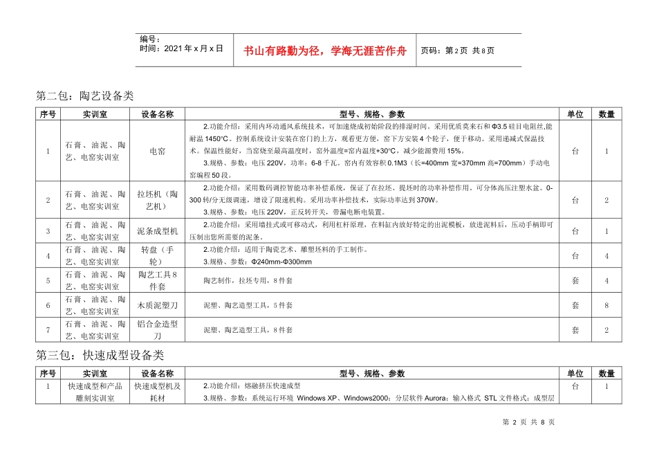 附件项目需求书doc-天津职工工业技术学院_第2页