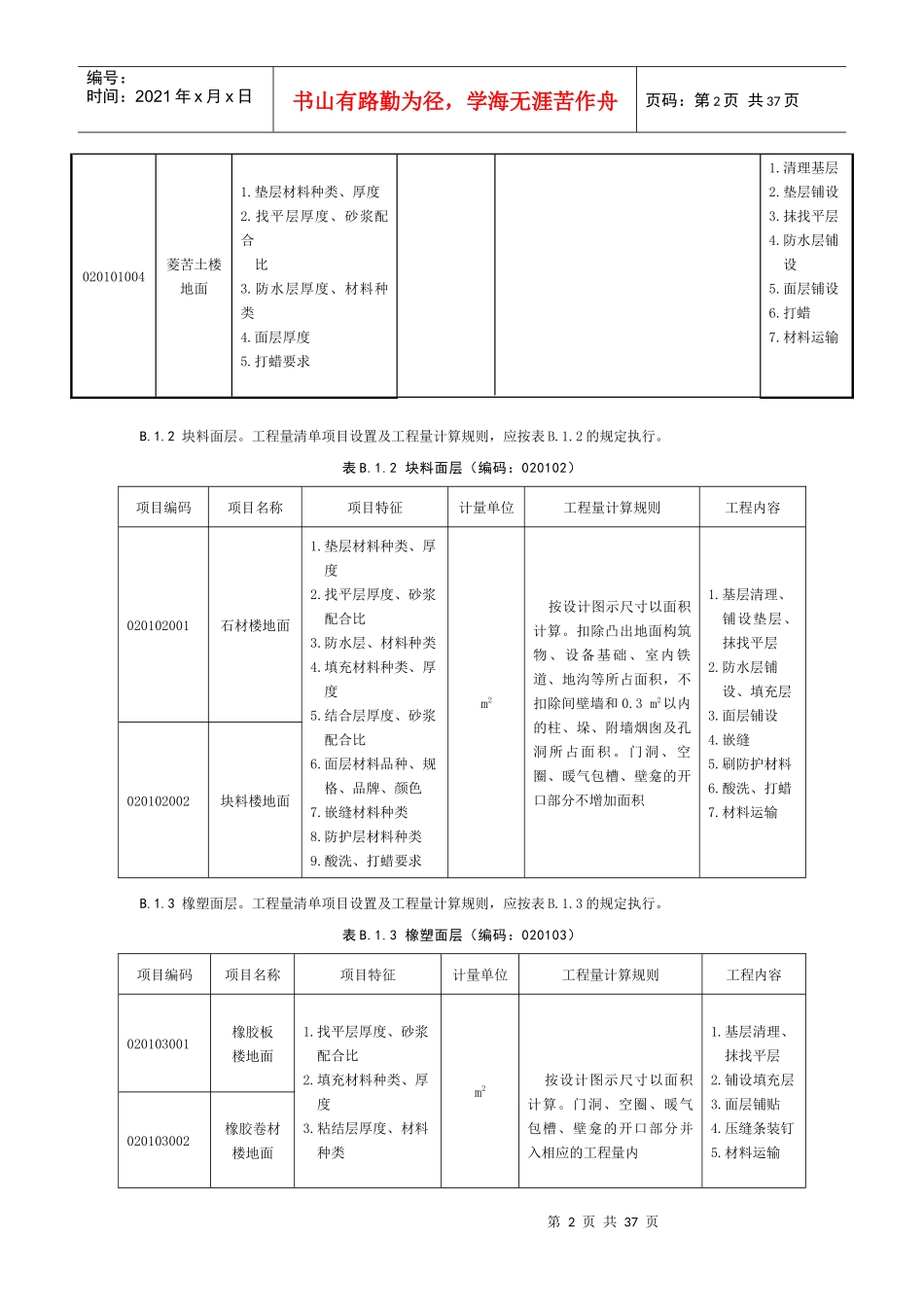 附录B 装饰装修工程工程量清单_第2页