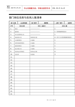 长沙卷烟_BPR&ERP项目_企业管理部调研问卷