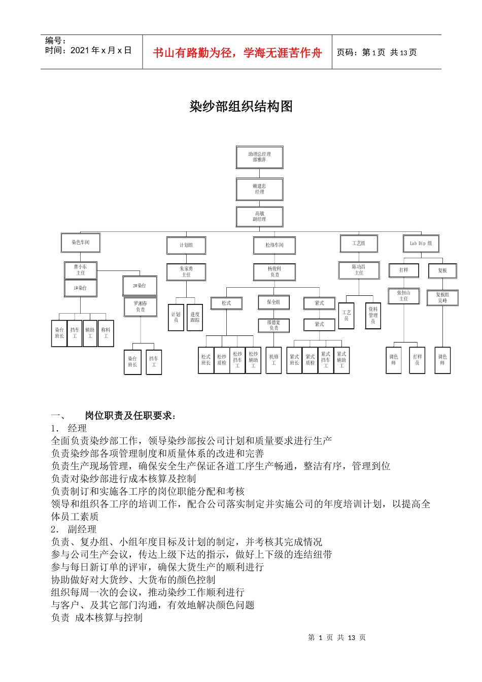 雅戈儿部门责任_第1页