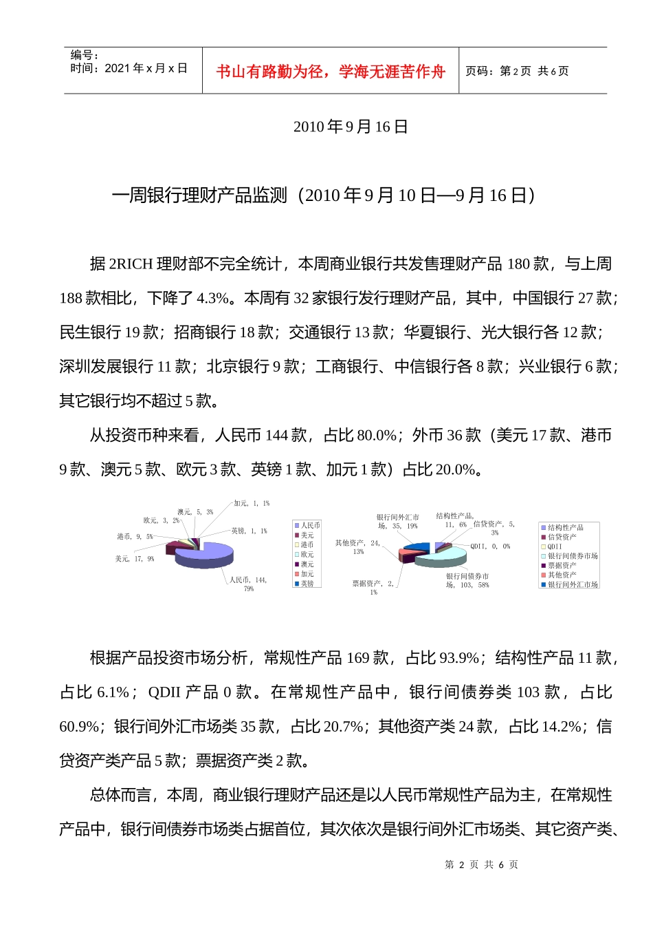 银行理财产品监测周报（XXXX年9月10日－9个人理财_第2页