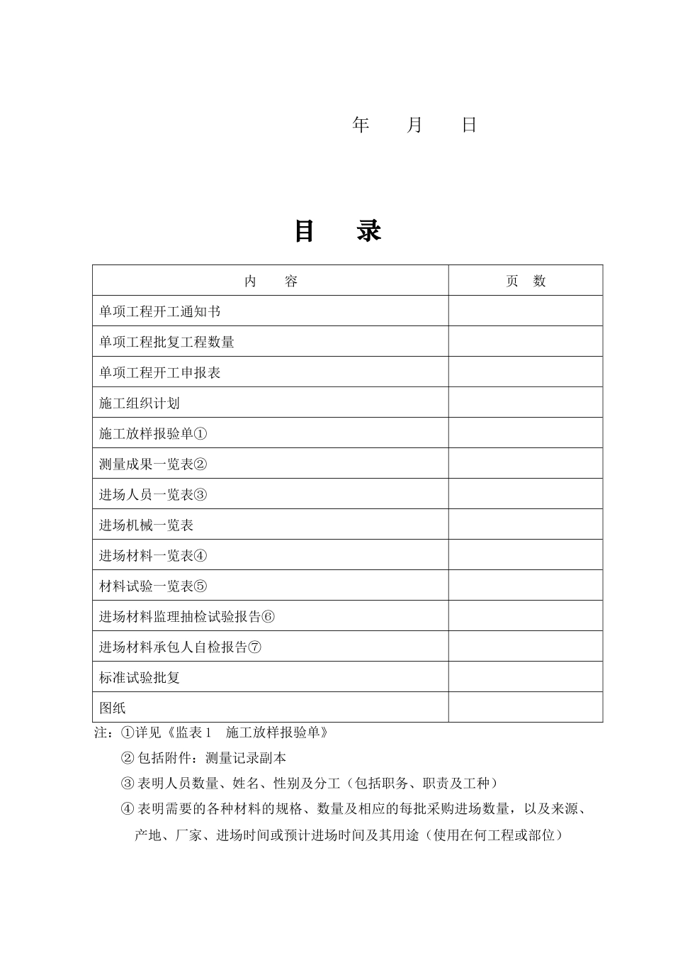 附录16 单项工程开工报告_第3页