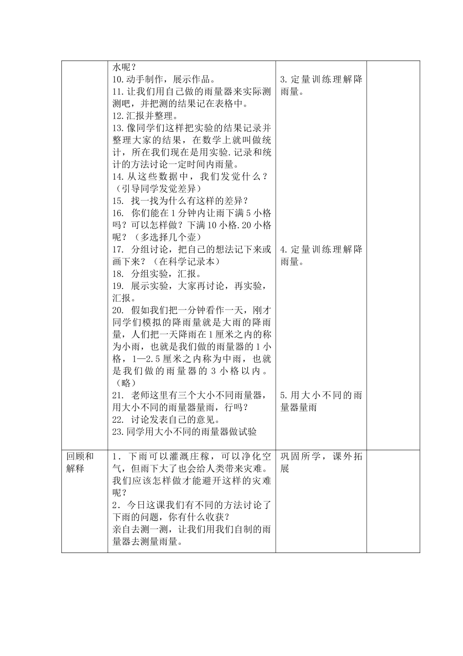 2024-2024年鄂教版科学四下《雨下的有多大》教学设计1_第3页