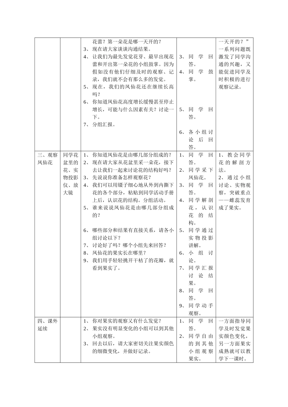 2024-2024年教科版科学三下《开花了》word教案_第2页