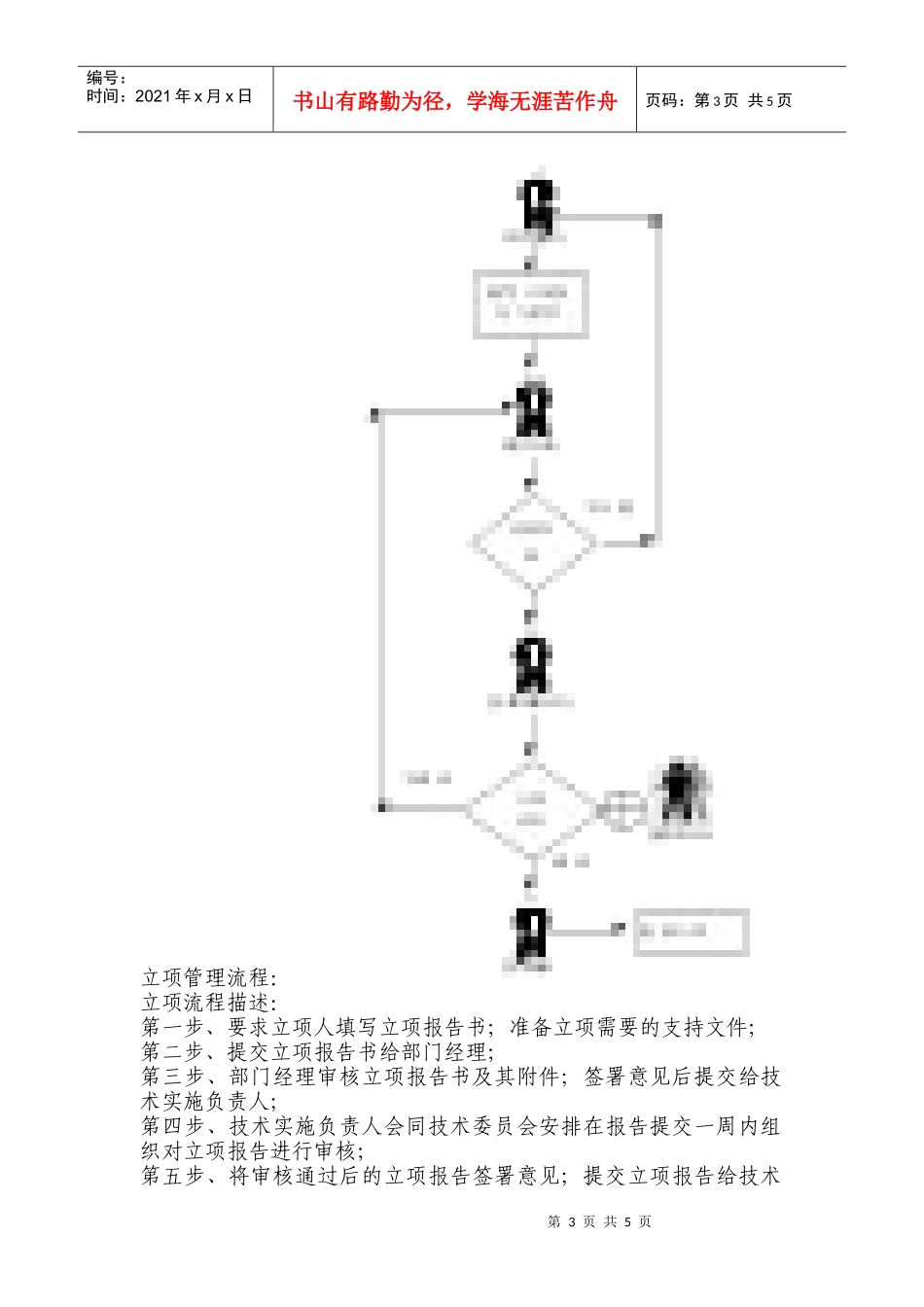 项目立项管理流程_第3页