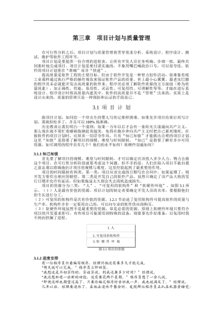 项目计划与质量管理