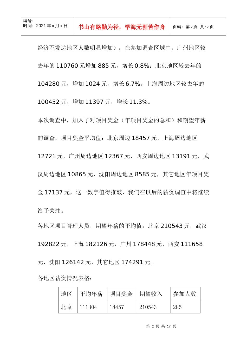 项目经理薪资调查报告_第2页