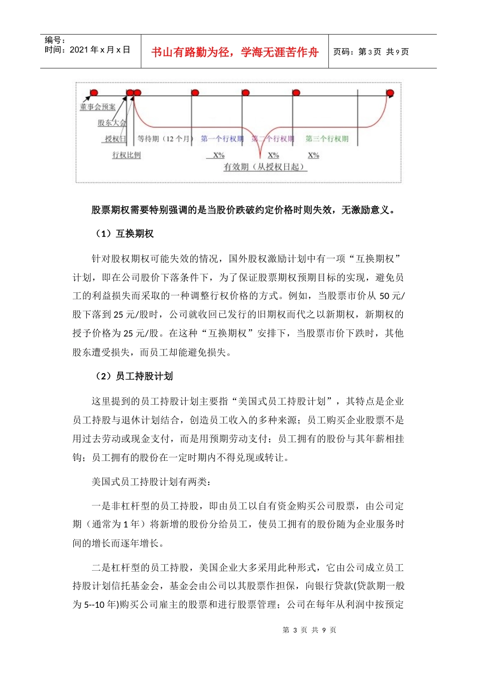 非上市公司股权激励模式及经典案例(2015.01)_第3页