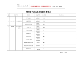 项目部危险源检查要点