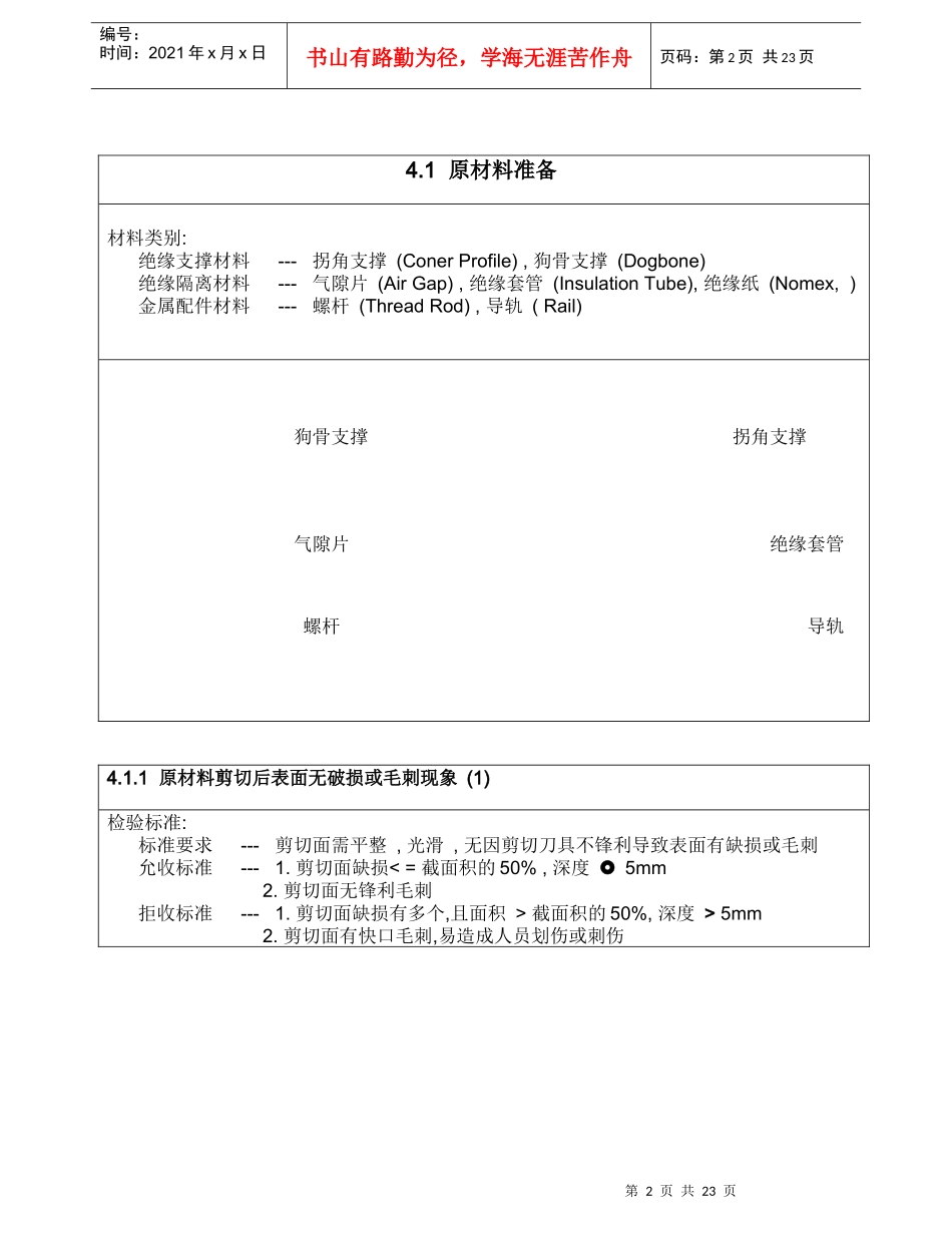 风力太阳能变压器(PQ产品)外观检验标准_第2页