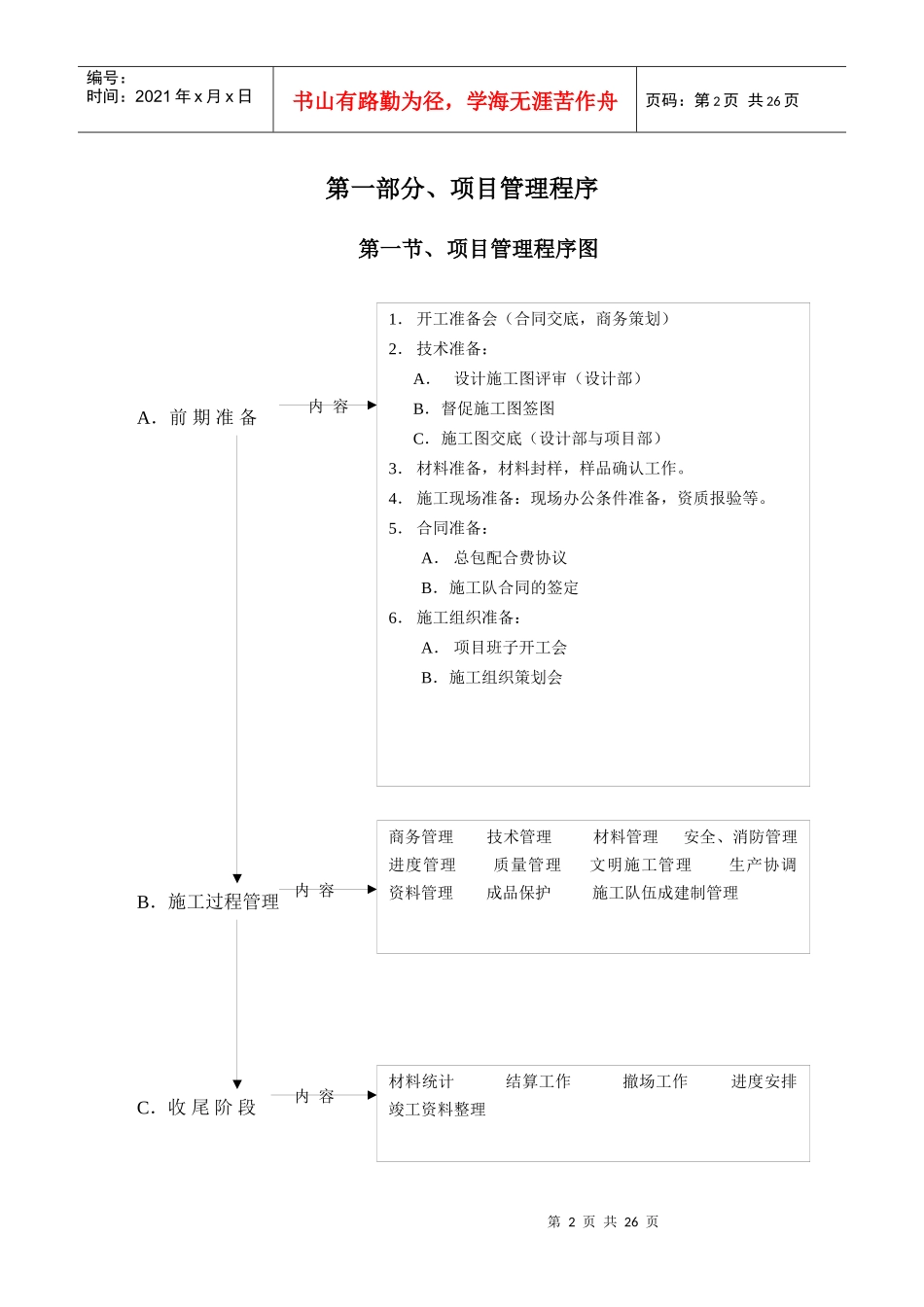 项目管理手册-新_第2页