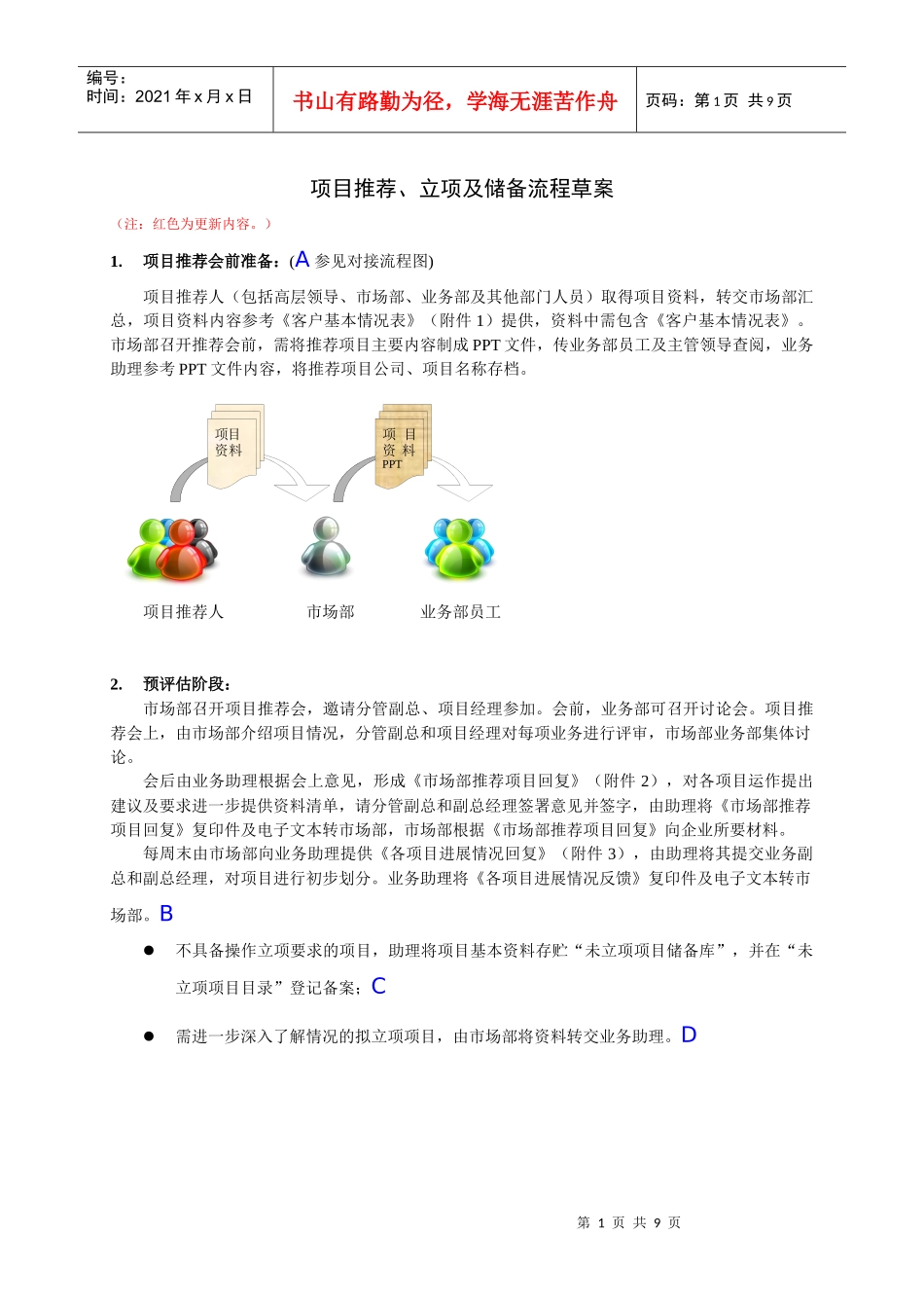 项目推荐、立项及储备流程草案_第1页