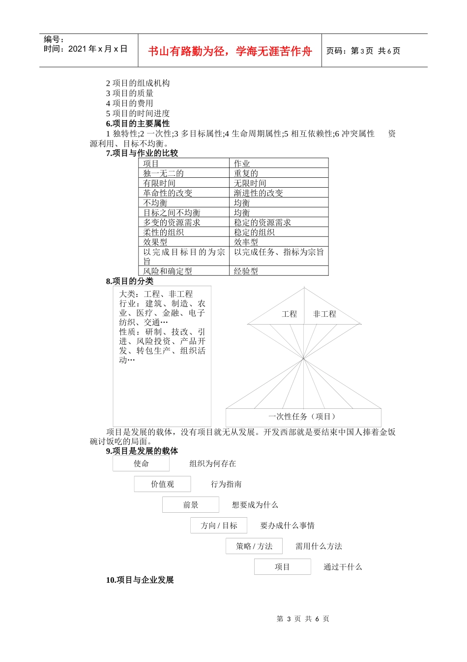 项目管理知识与实务PMKP培训(1)_第3页