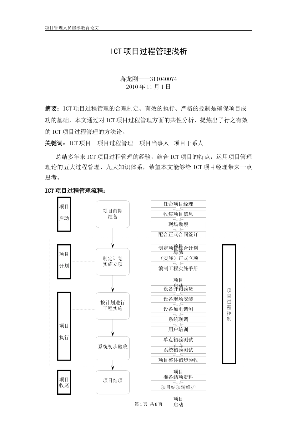 项目管理人员继续教育论文-中级-ICT项目过程管理浅析-蒋龙刚-311040074_第1页