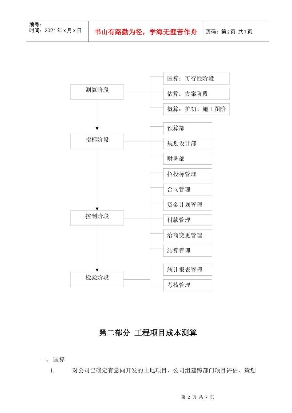 项目建设成本控制管理制度_第2页