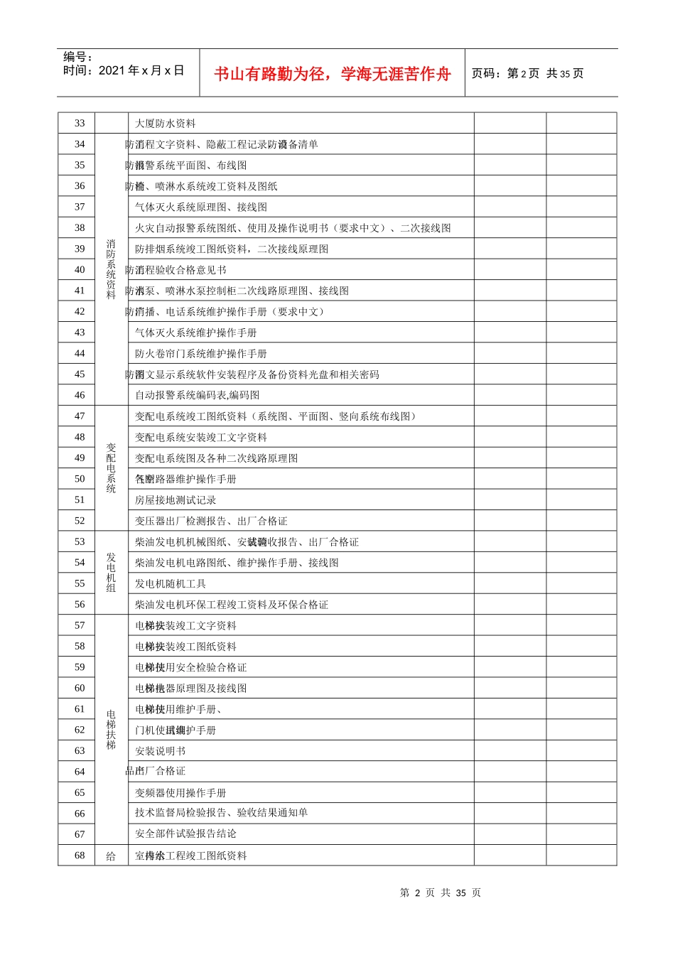 项目及附属设备资料交接目录1_第2页