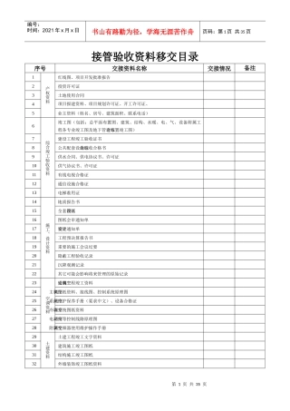 项目及附属设备资料交接目录1