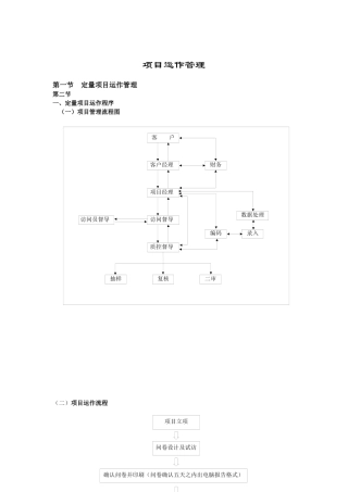 项目运作管理流程