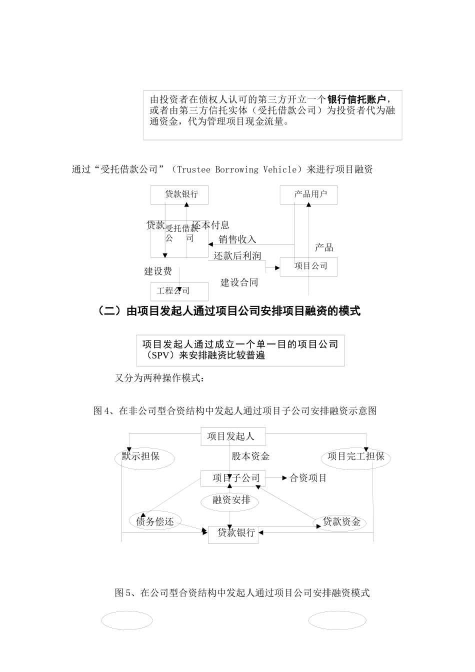 项目融资结构及融资模式_第3页