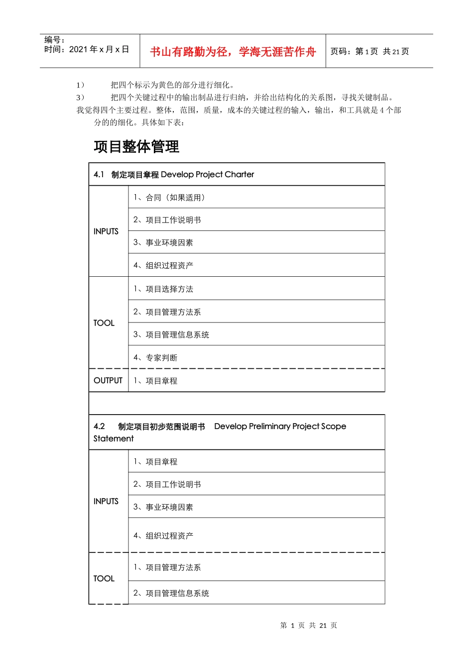 项目管理4个关键过程的细化_第1页