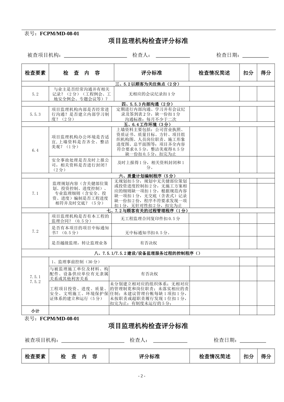 项目检查评分标准_第2页
