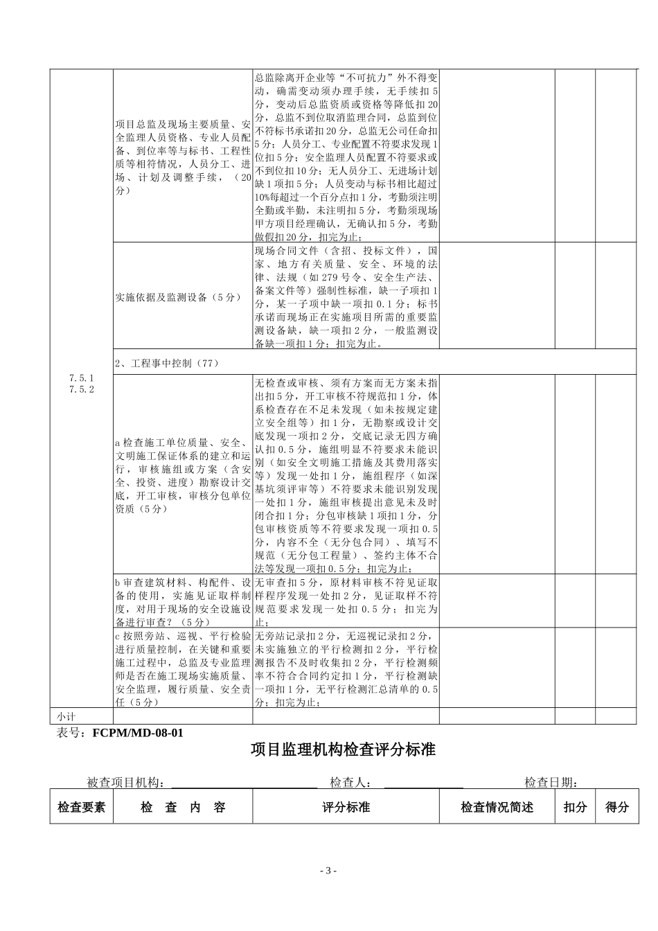 项目检查评分标准_第3页