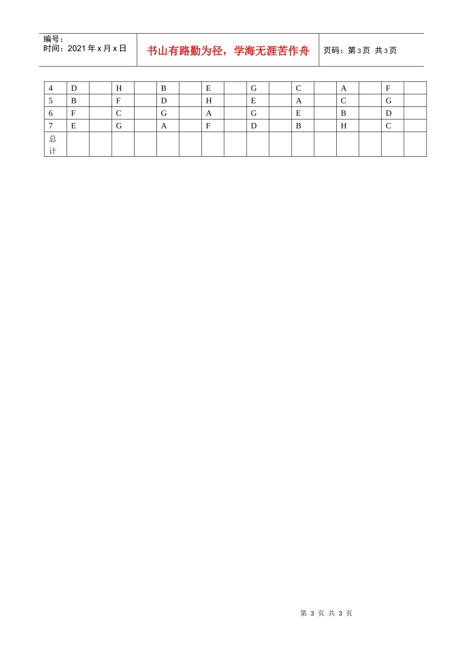 题十一团队角色问卷(1)_第3页
