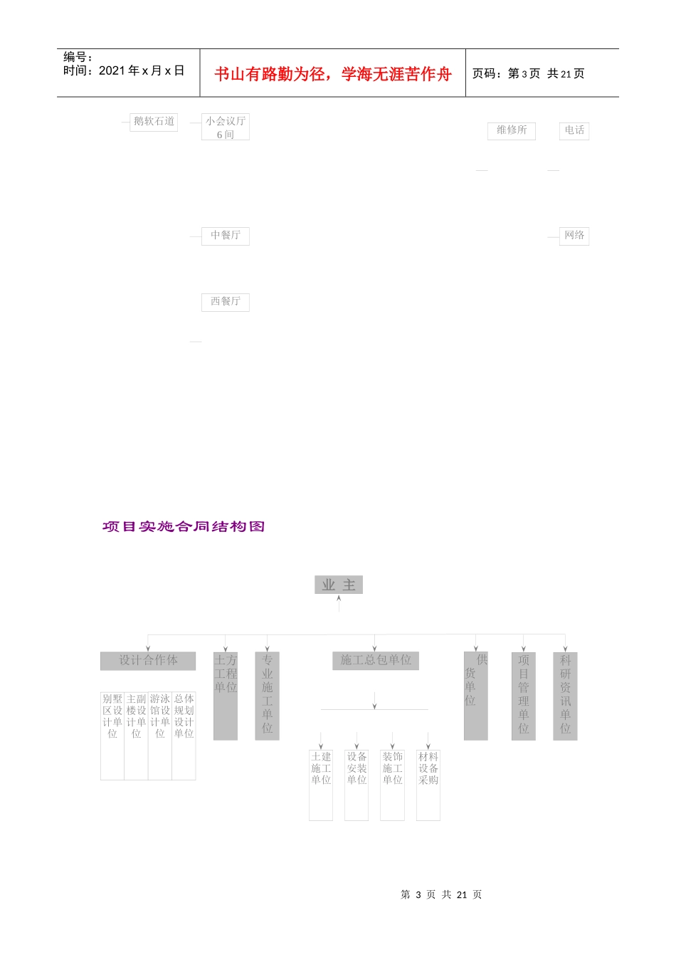 项目管理：项目管理案例_第3页