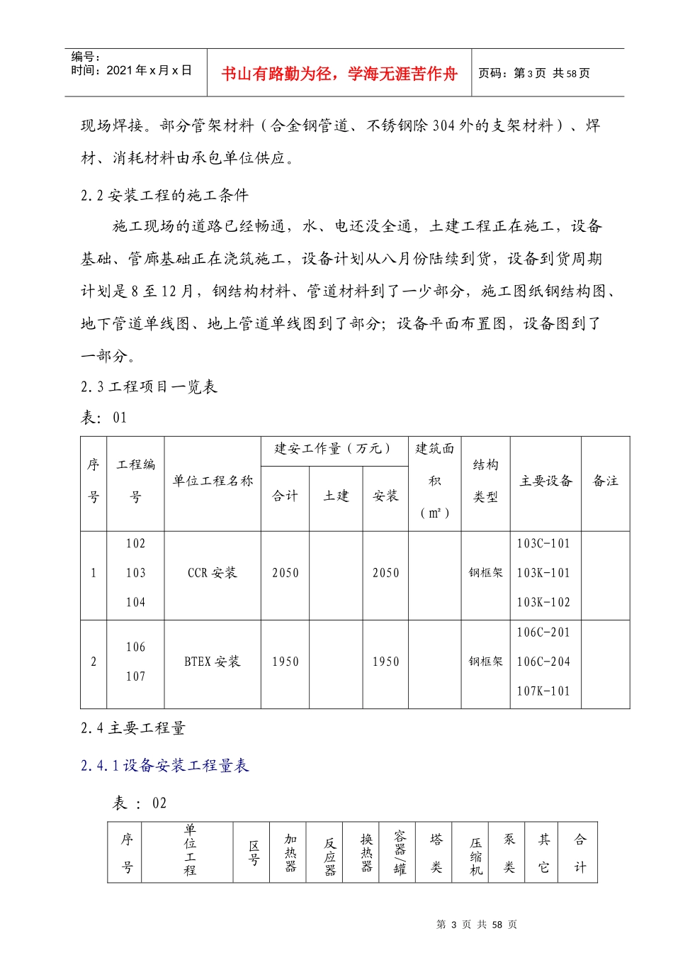 青岛丽东芳烃施工组织设计_第3页