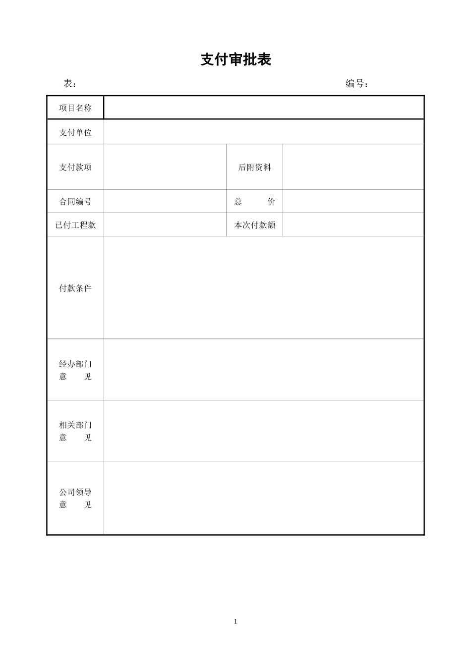 项目资金管理流程及相关表格_第2页
