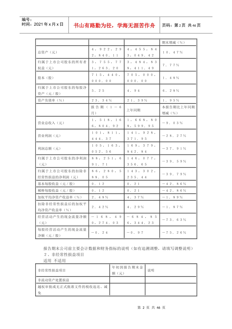 青岛汉缆股份有限公司XXXX半年度报告摘要_第2页