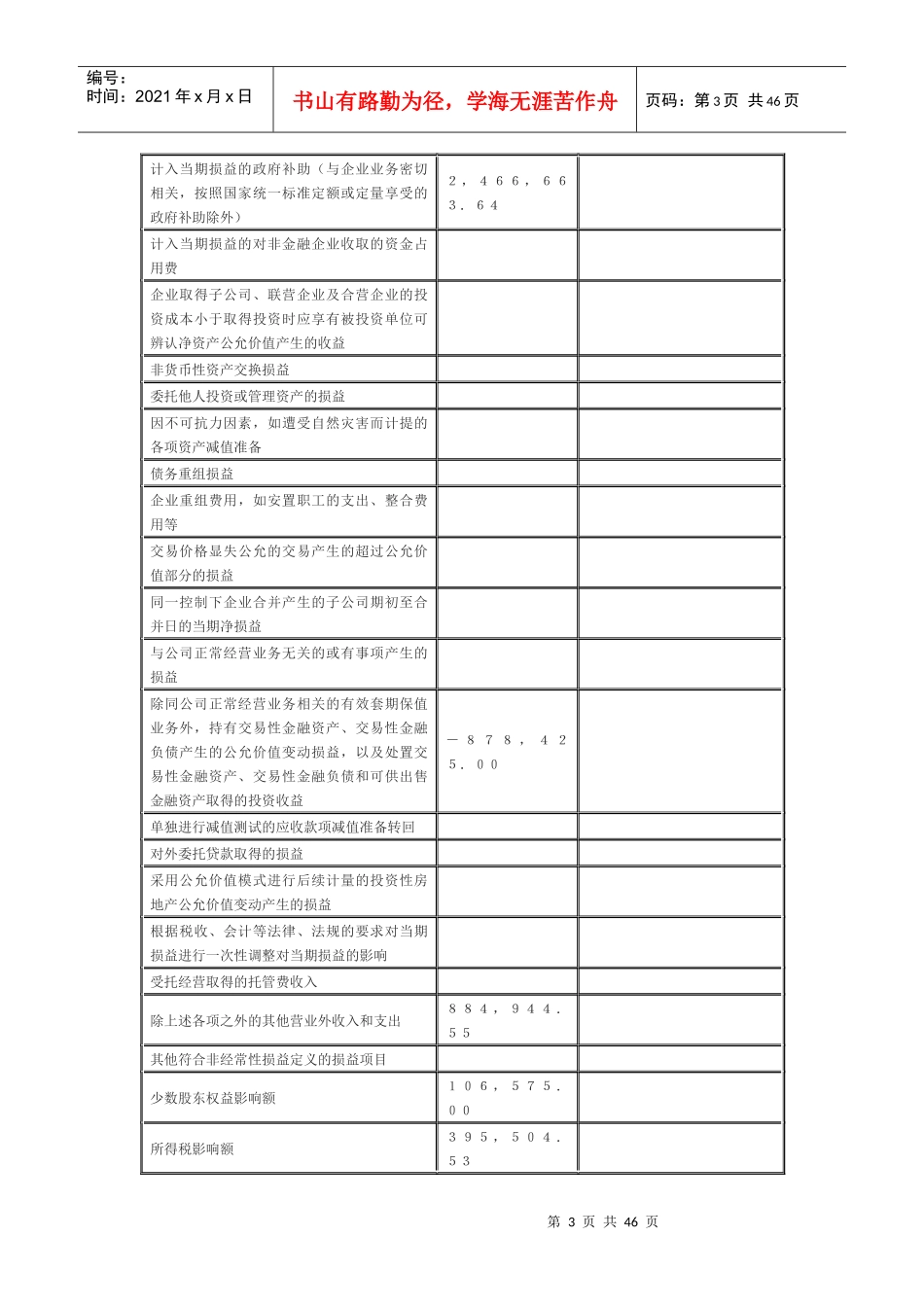 青岛汉缆股份有限公司XXXX半年度报告摘要_第3页