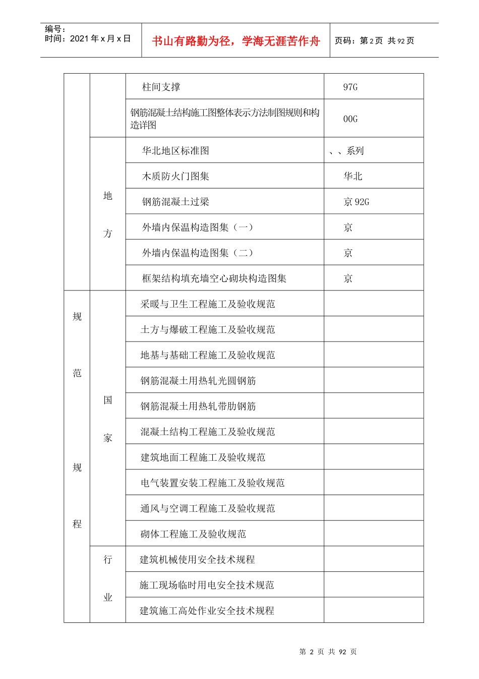 预制砼排架结构厂房施工组织设计方案(DOC89页)_第3页