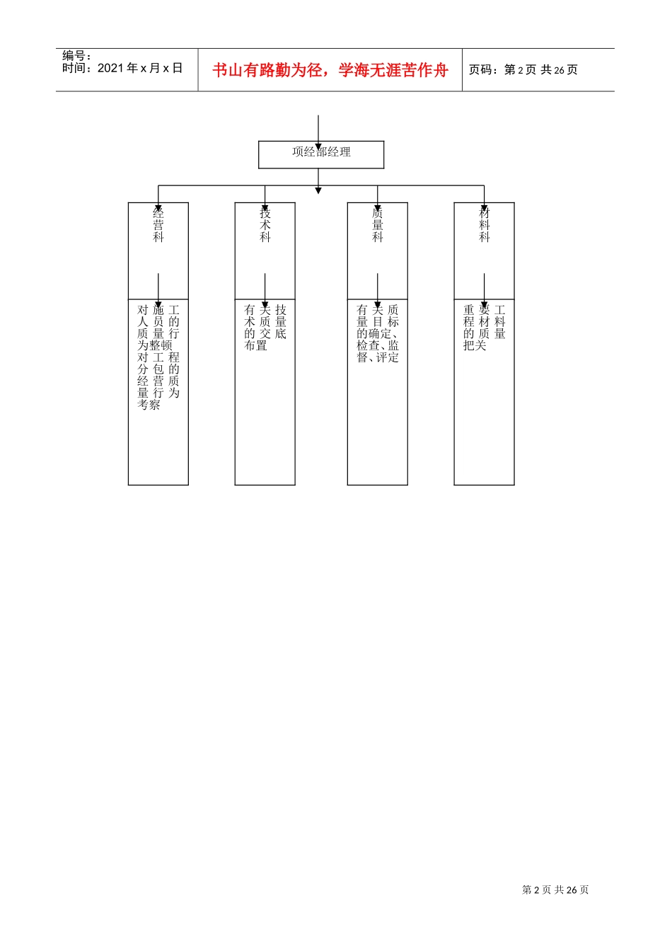 项目创优方案(DOC35页)_第2页