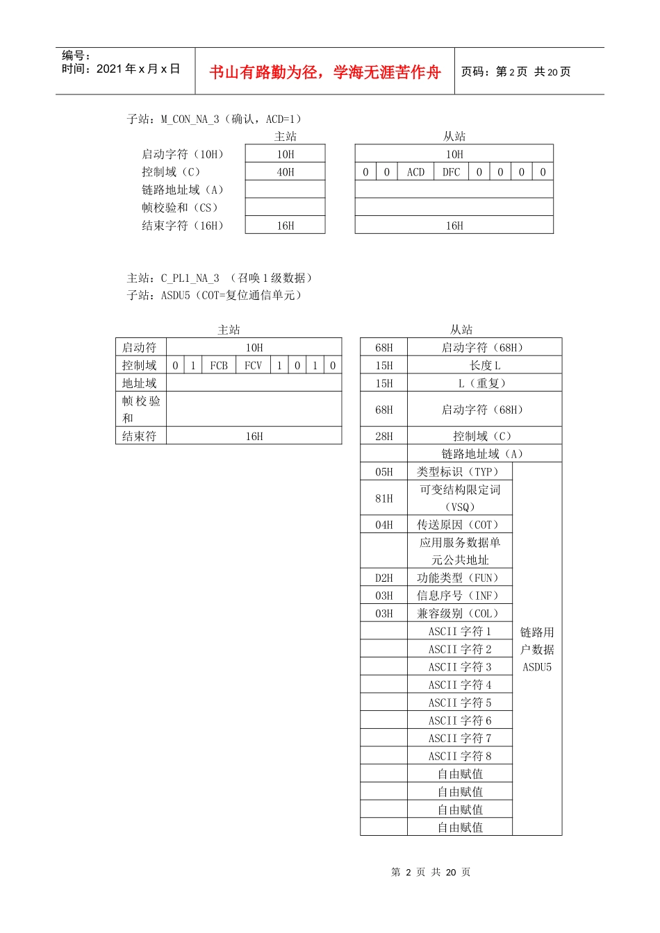 非平衡状态下的传输规约互联实施细则_第2页