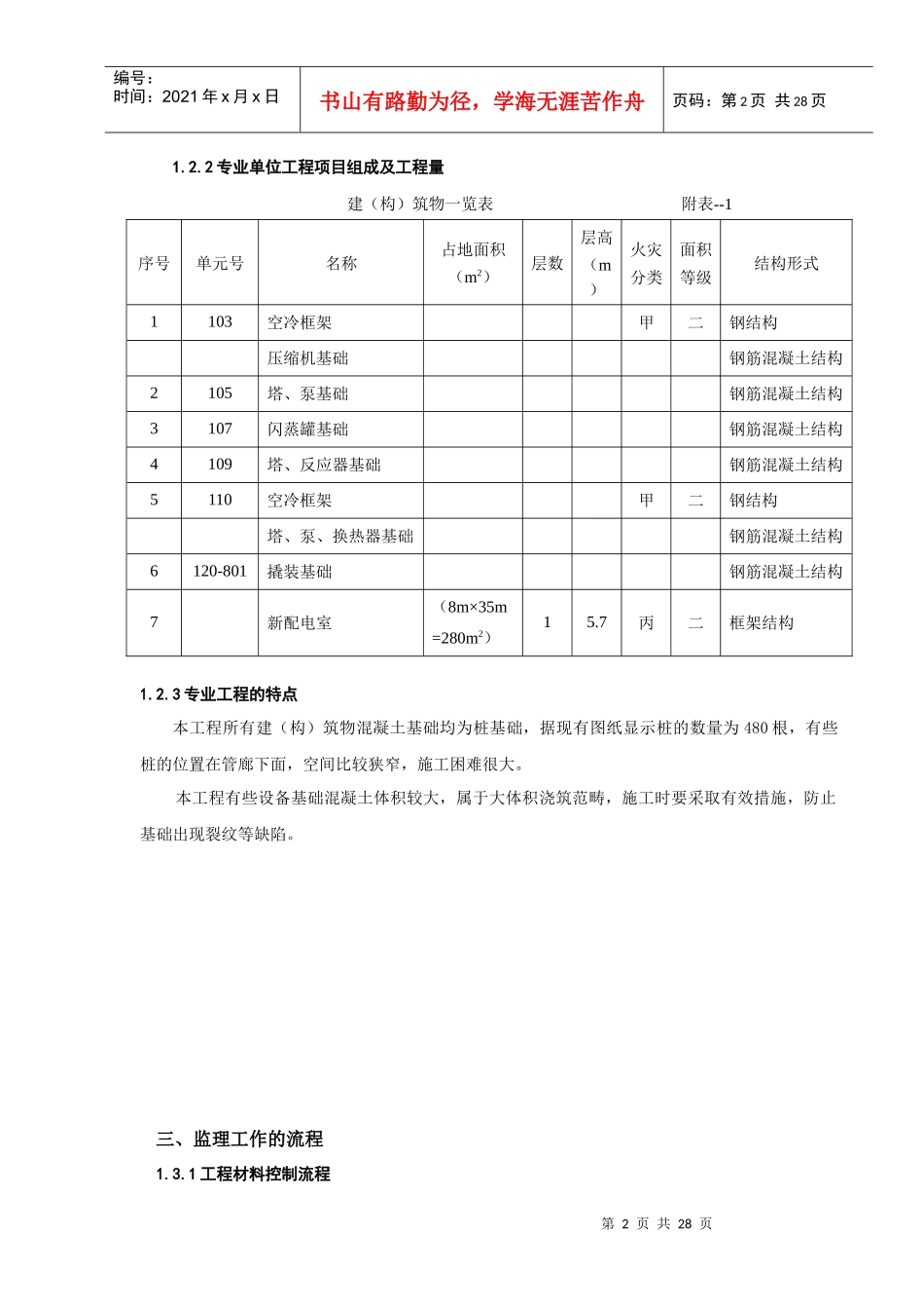 青岛丽东吸附分离技术改造项目土建监理细则_第3页