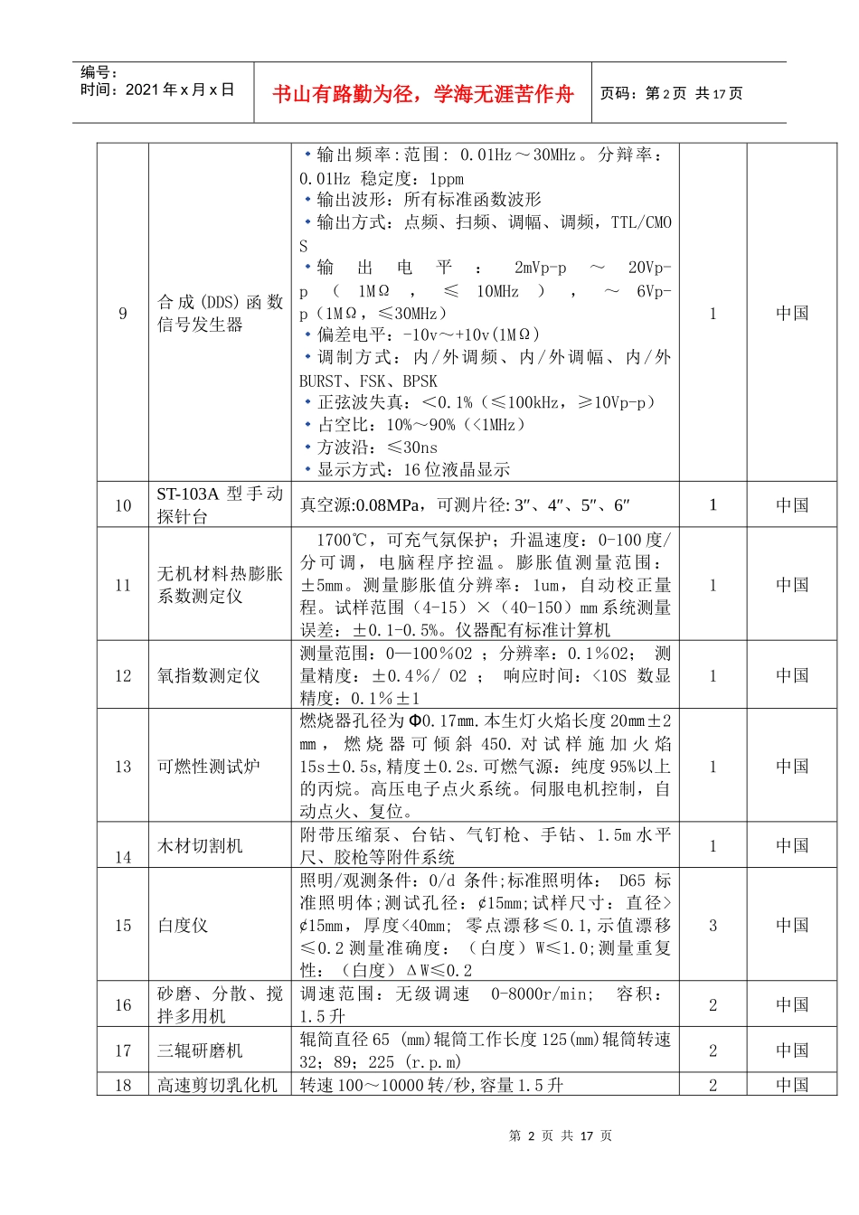 项目说明-中经国际,在你身旁_第2页