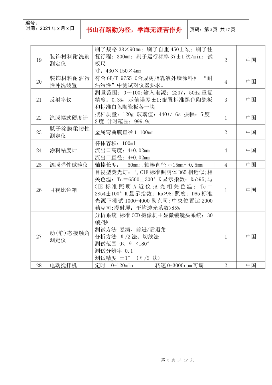 项目说明-中经国际,在你身旁_第3页