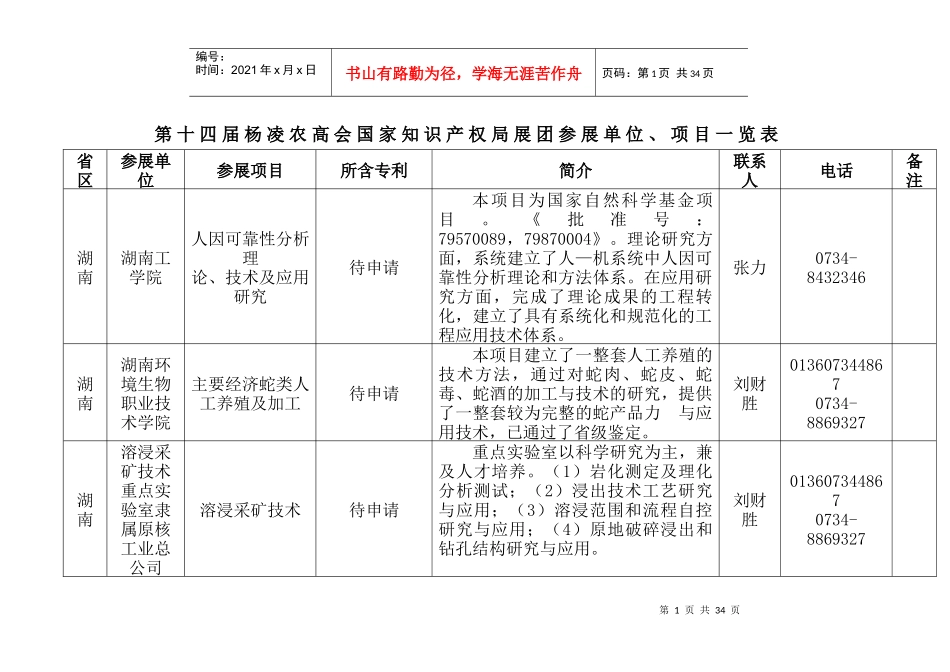 项目一览表doc-中华人民共和国国家知识产权局_第1页
