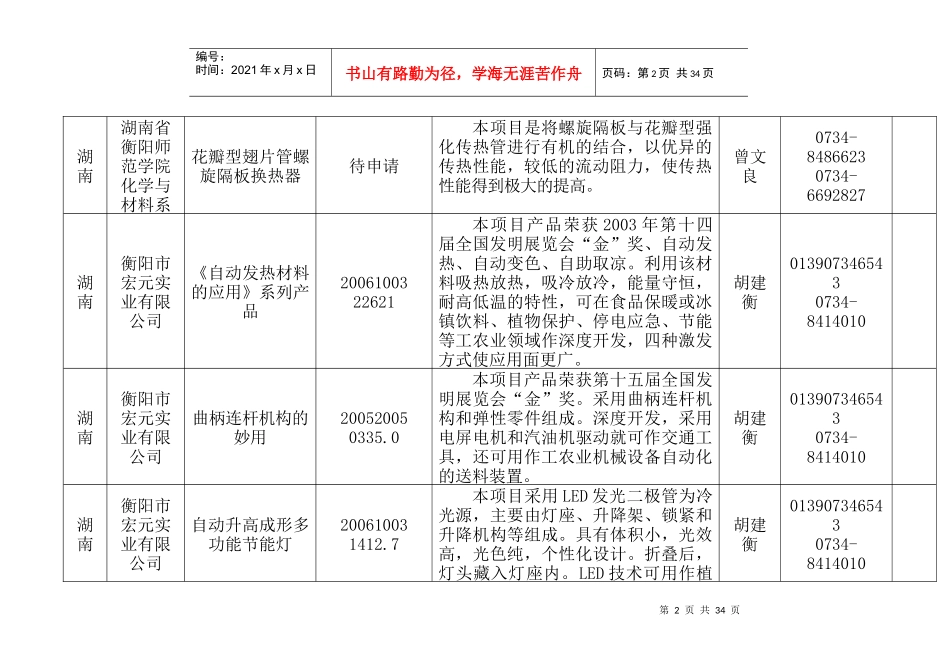 项目一览表doc-中华人民共和国国家知识产权局_第2页