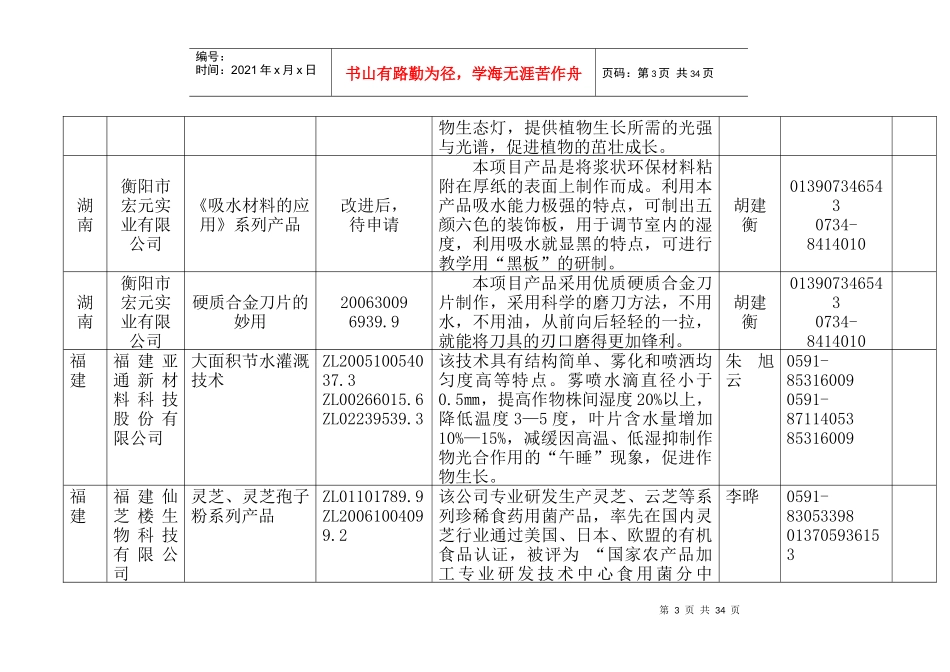 项目一览表doc-中华人民共和国国家知识产权局_第3页