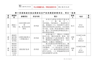 项目一览表doc-中华人民共和国国家知识产权局