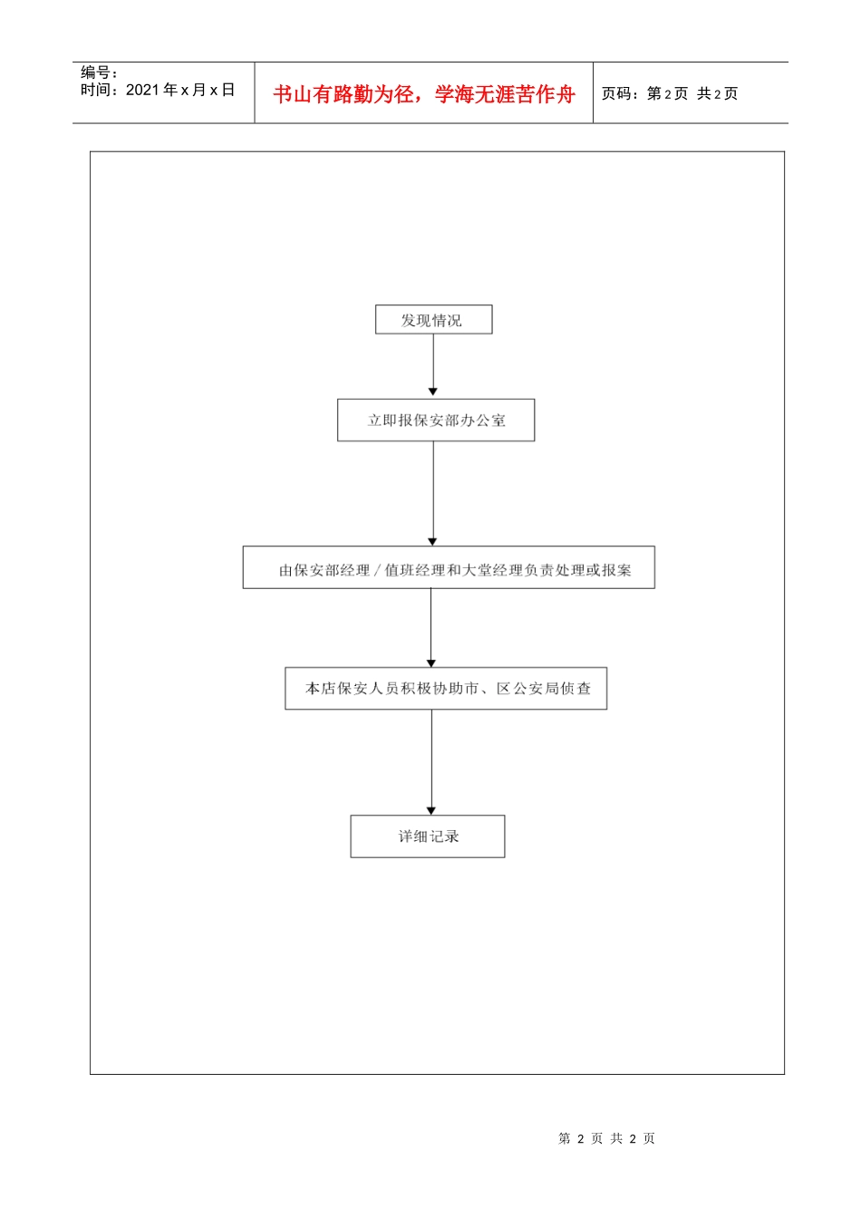 非本店人员治安案件处理标准流程_第2页