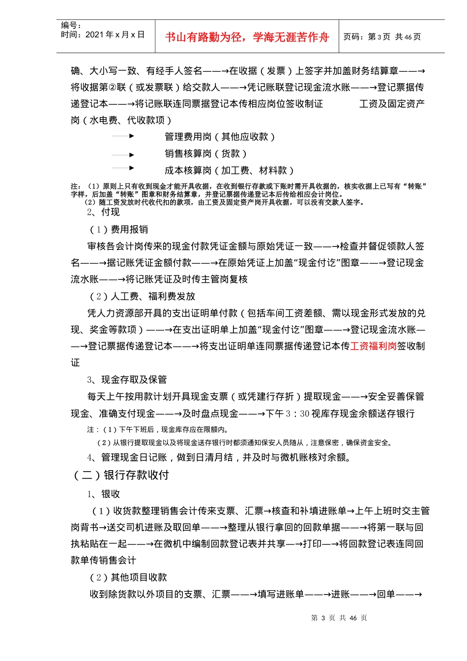集团股份有限公司会计核算岗位工作流程(doc46)(1)_第3页