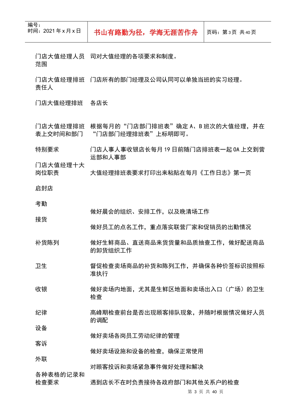 顺天府公司店长及部门经理培训手册1104_第3页