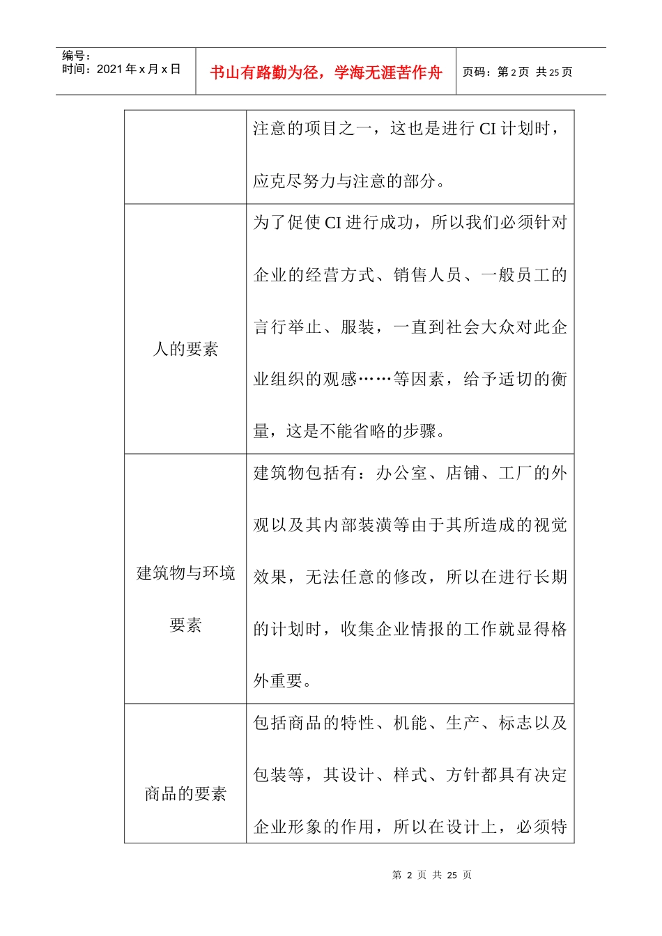项目调查和视觉调查_第2页