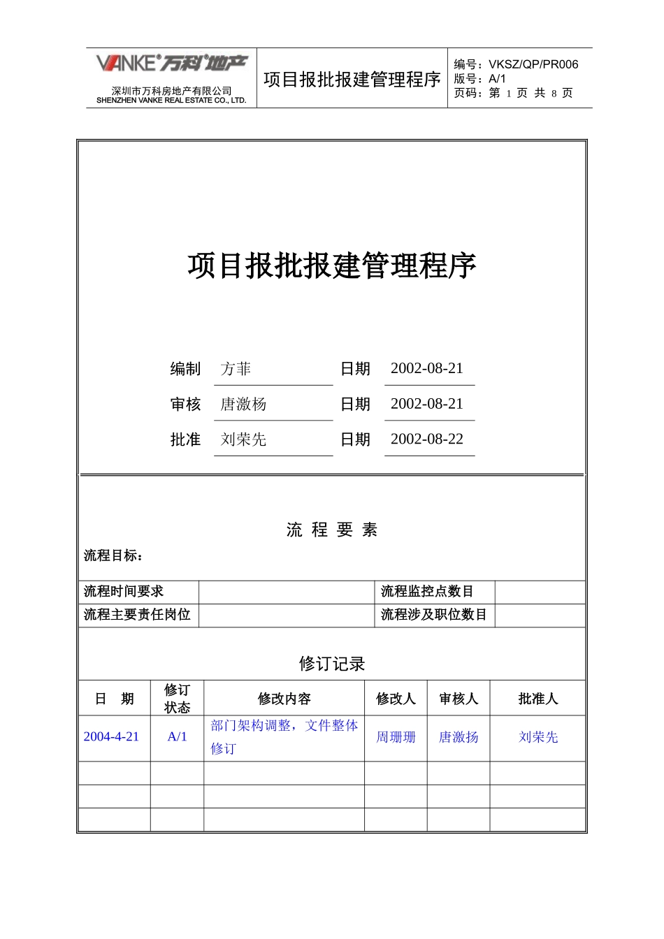 项目报批报建管理程序_第1页