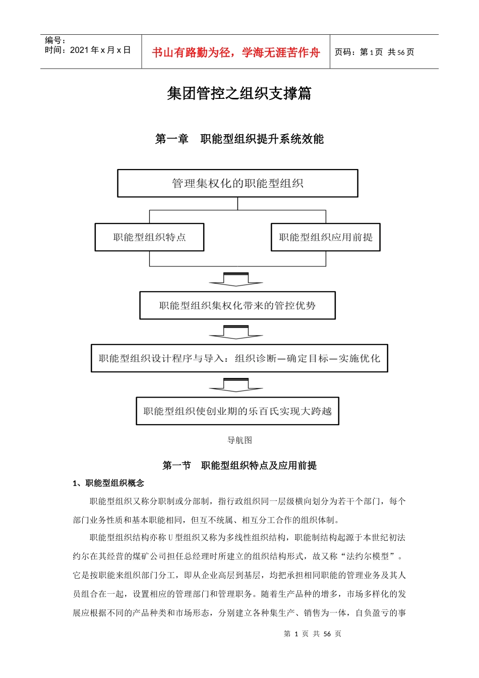 集团管控之组织支撑篇_第1页